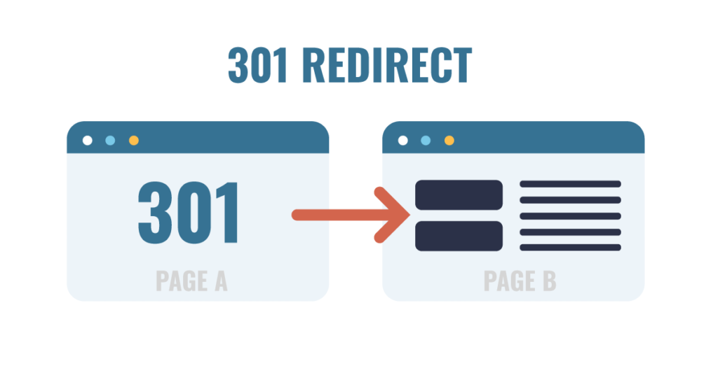 301 redirect IM2 FB 1024x536 1