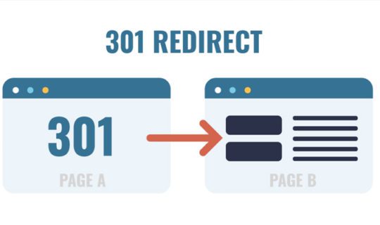 301 Redirect