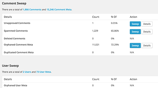 comment user sweep