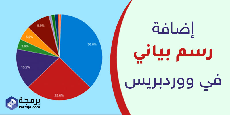 إضافة رسم بياني