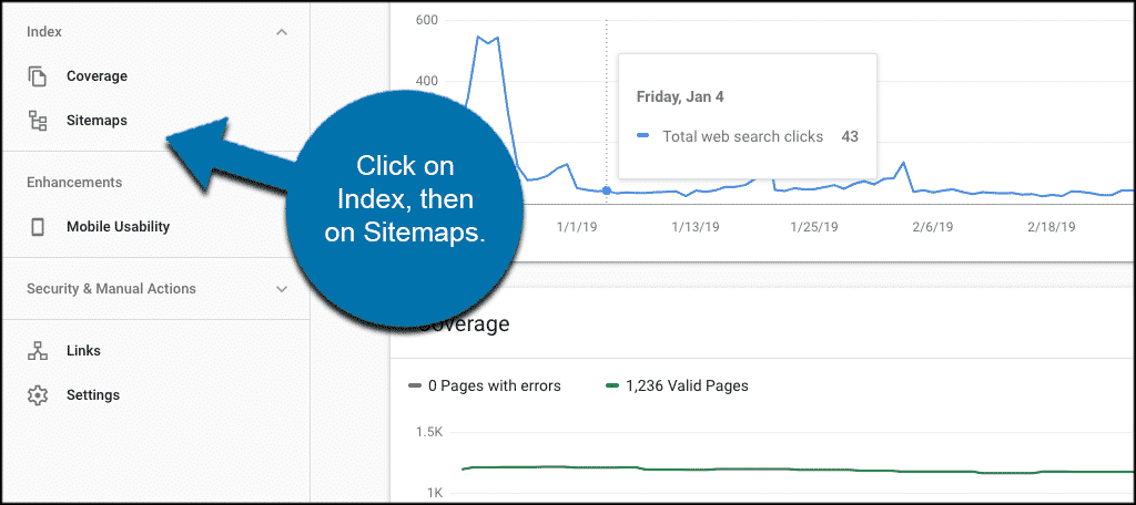 Index Sitemaps